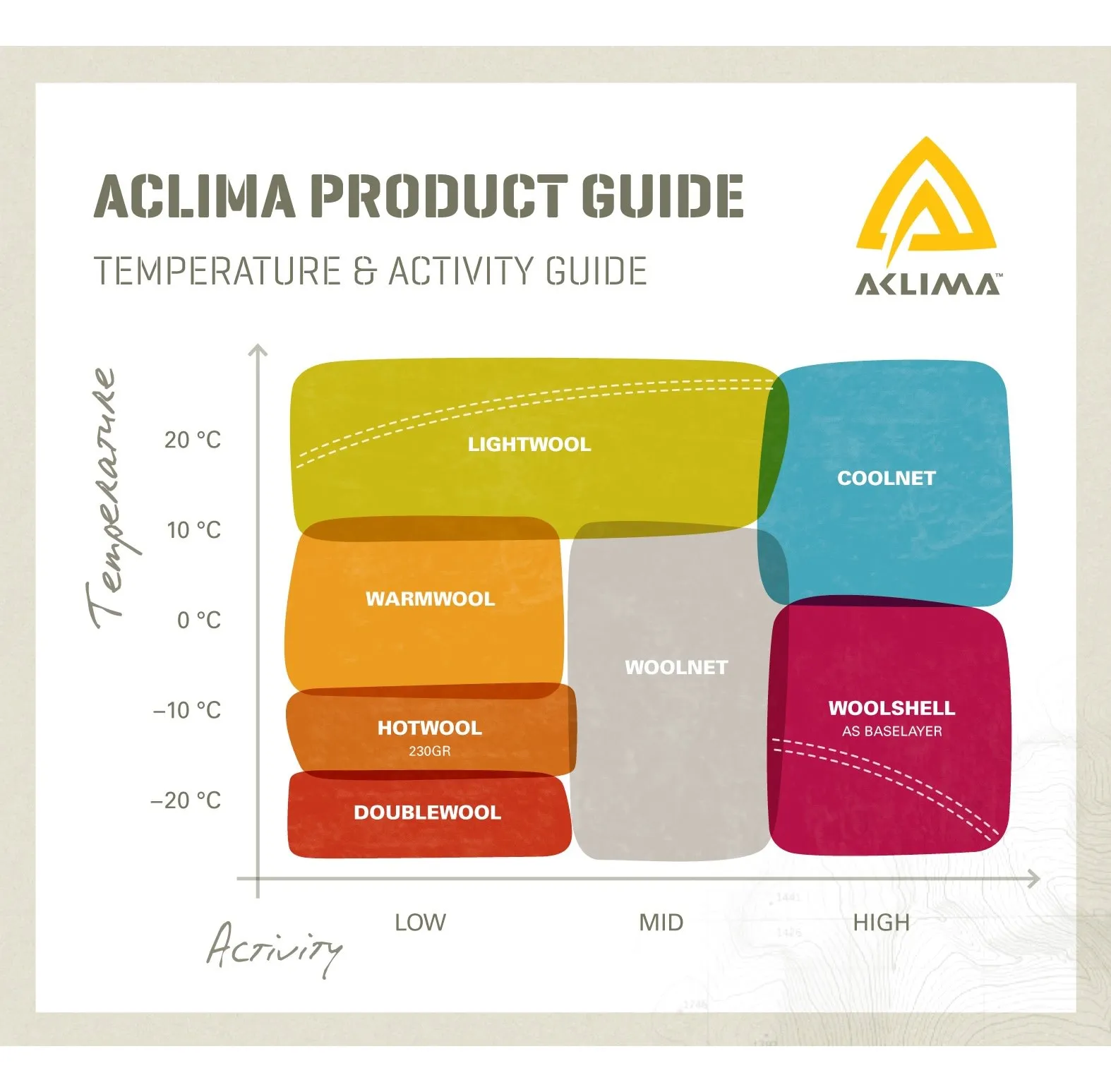 Aclima Wool Liner Socks Jet Black | Buy Aclima Wool Liner Socks Jet Black here | Outnorth